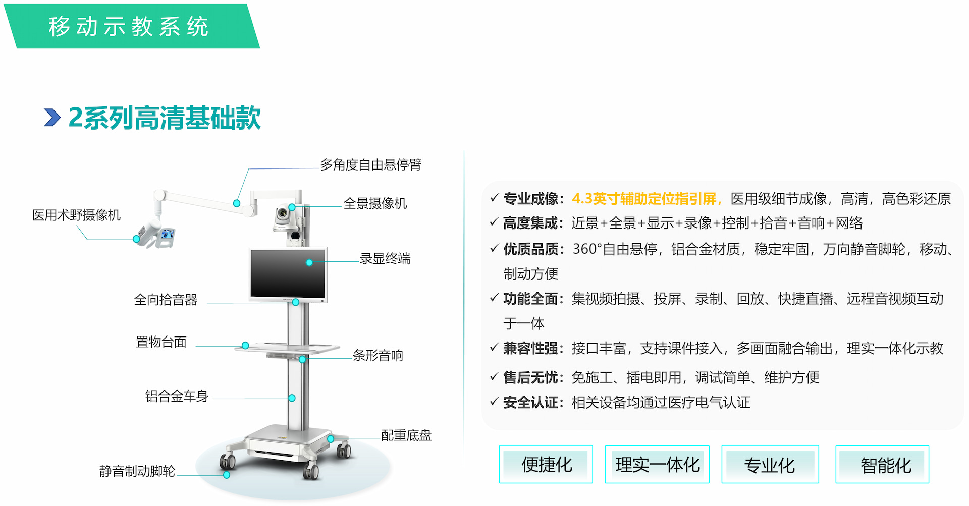 2系列.jpg