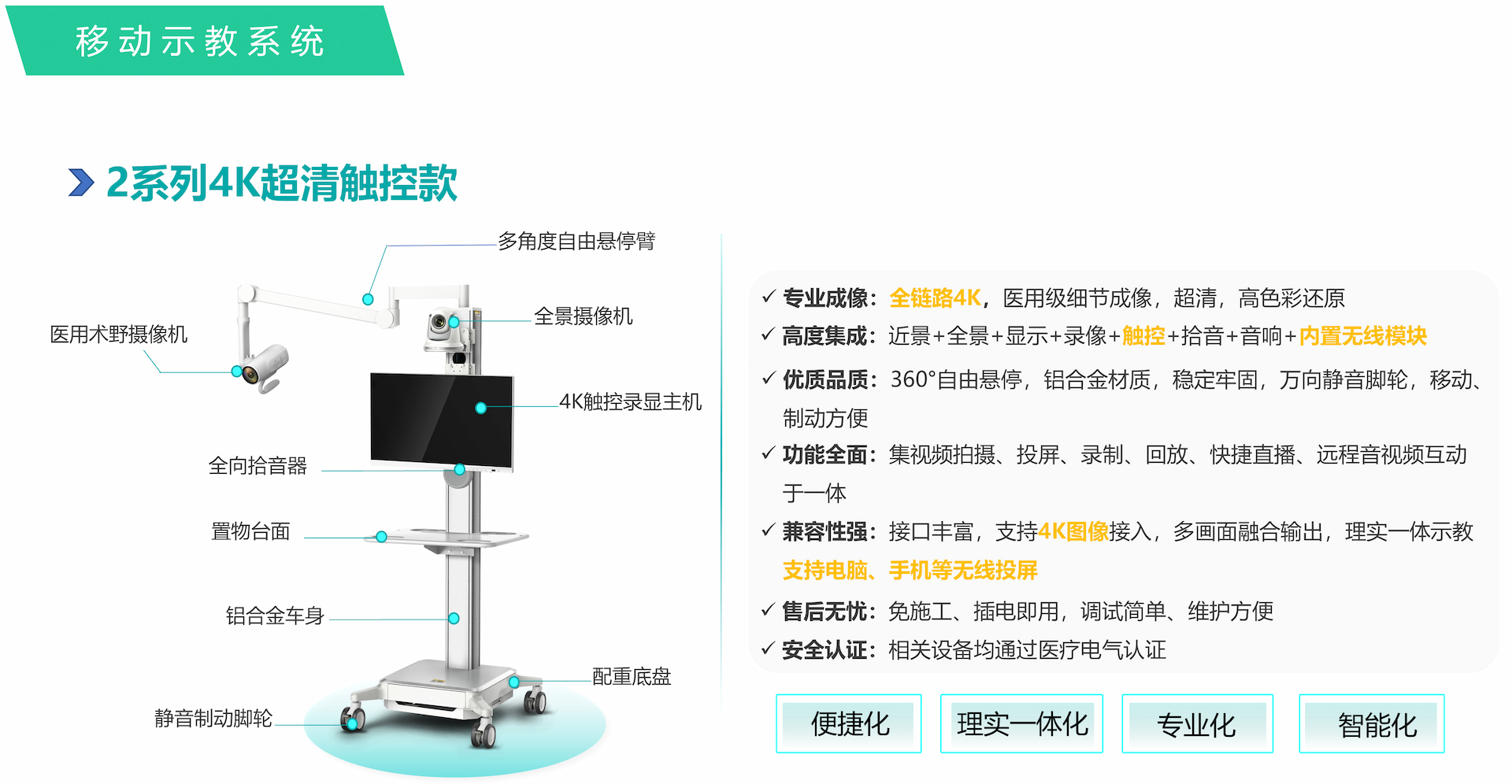 2系列4K超清触控款.jpg